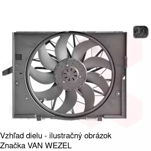 Ventilátory chladičov POLCAR 201723W2X