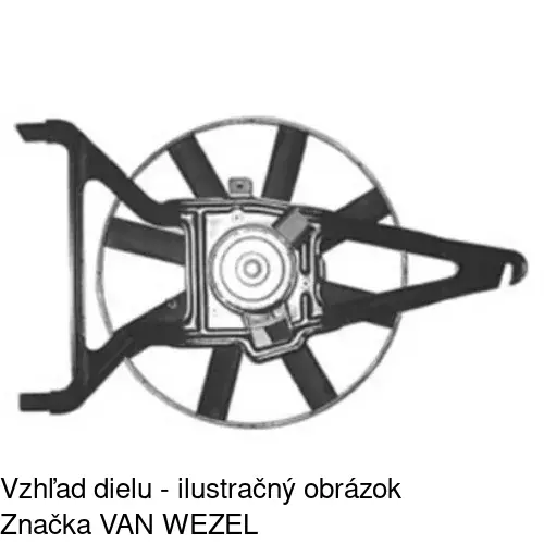 Ventilátory chladičov POLCAR 230623W1 - obr. 4