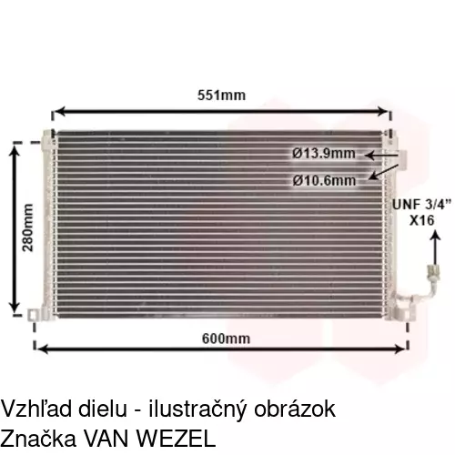 Chladiče klimatizácie POLCAR 2306K8C2 - obr. 3