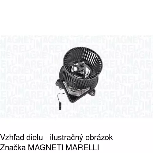 Ventilátory kúrenia POLCAR 2326NU4X