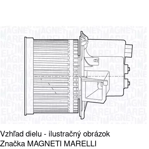 Ventilátory kúrenia POLCAR 3003NU5X