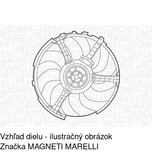 Ventilátory chladičov POLCAR 303023W4