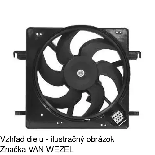 Ventilátory chladičov POLCAR 320023W2 - obr. 5