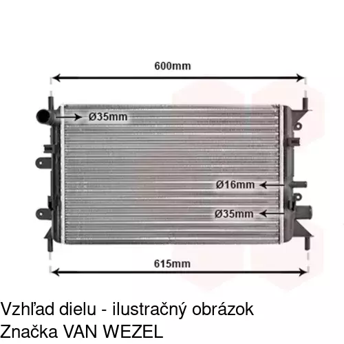 Chladiče vody POLCAR 320608-1 - obr. 4