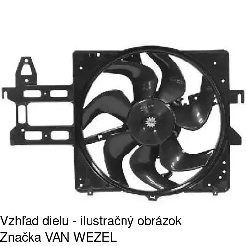 Ventilátory chladičov POLCAR 320723W4 - obr. 3