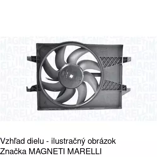 Ventilátory chladičov POLCAR 321223W2 - obr. 4