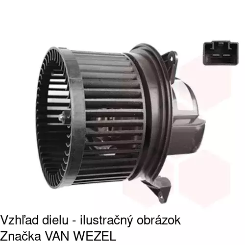 Ventilátory kúrenia POLCAR 3218NU-1 - obr. 4