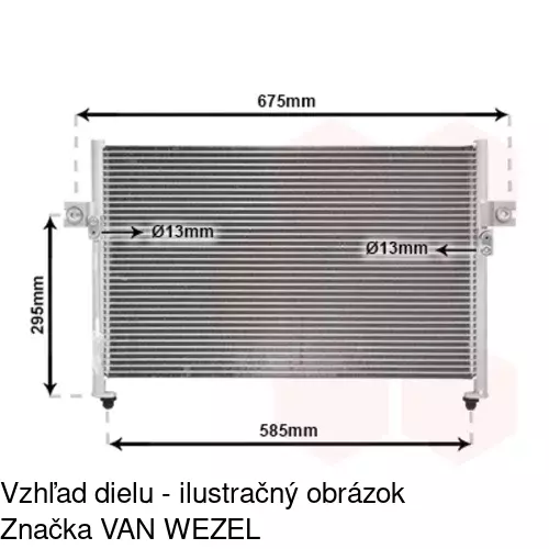 Chladiče klimatizácie POLCAR 4062K8C2