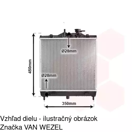 Chladiče vody POLCAR 410608-2