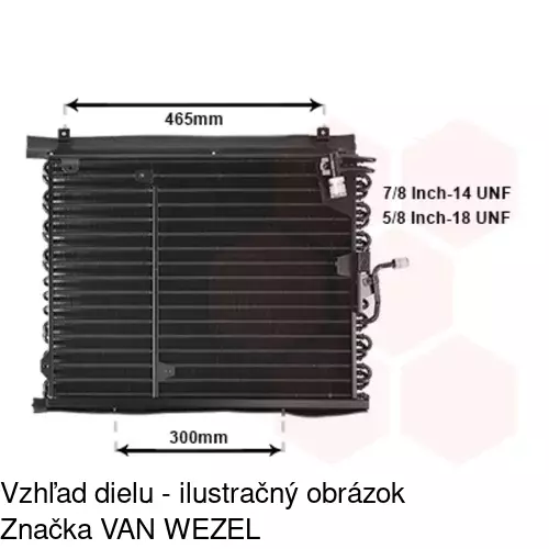 Chladiče klimatizácie POLCAR 5014K8A3