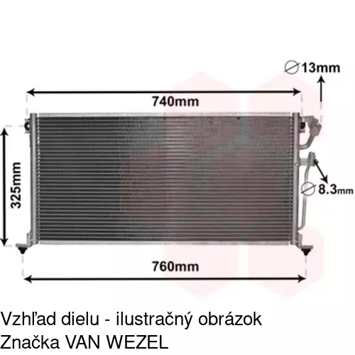 Chladiče klimatizácie POLCAR 5233K8C1 - obr. 2