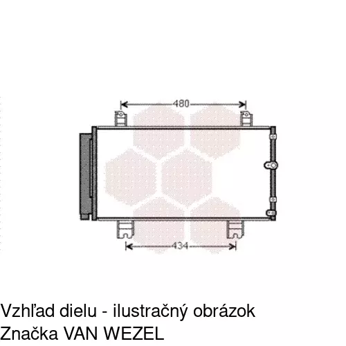 Chladiče klimatizácie POLCAR 8011K8C1 - obr. 2