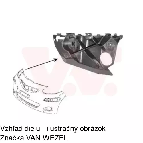 Montážna sada nárazníka POLCAR RXC60483