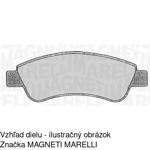 Brzdové dosky POLCAR S70-0017