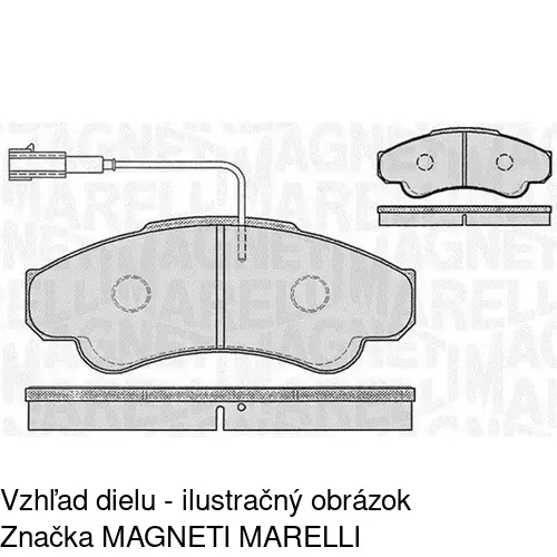 Brzdové dosky POLCAR S70-0173 - obr. 1