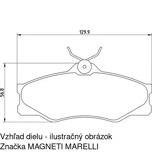 Brzdové dosky POLCAR S70-0594