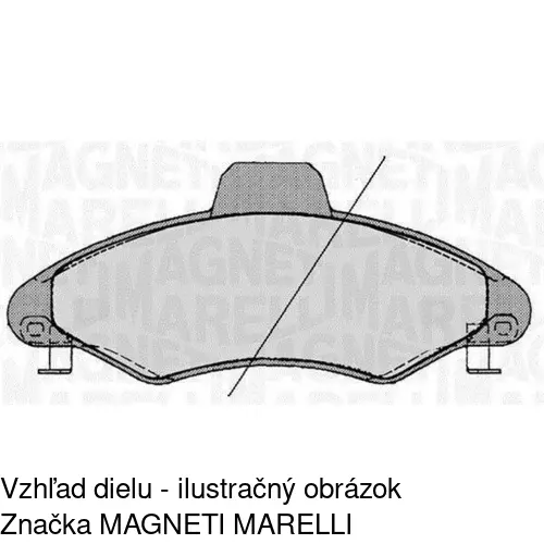 Brzdové dosky POLCAR S70-1130 - obr. 5