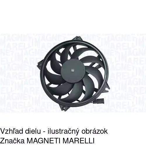 Ventilátory chladičov POLCAR 233223W4 - obr. 3