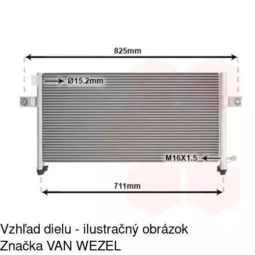 Chladiče klimatizácie POLCAR 2796K8C1