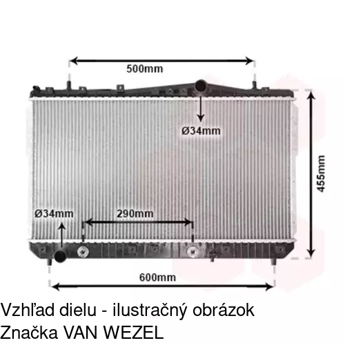 Chladiče vody POLCAR 296008-2 - obr. 1