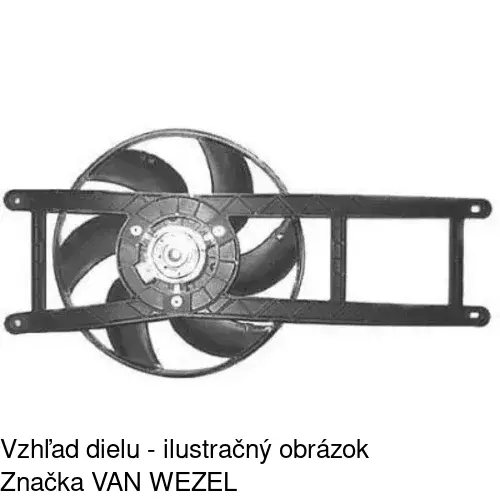 Ventilátory chladičov POLCAR 300323W1 - obr. 4