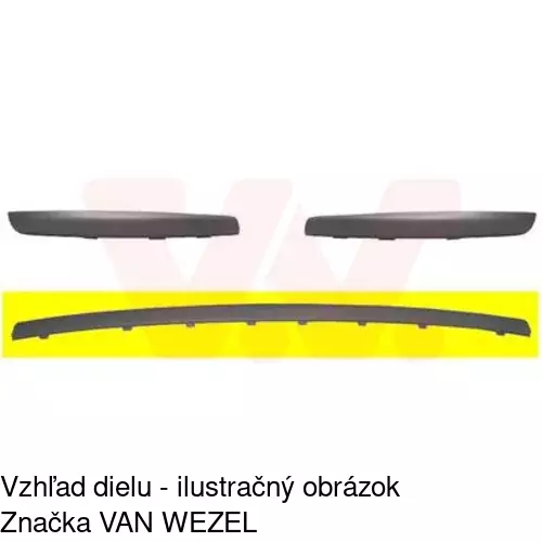 Lišta nárazníka POLCAR 32029612