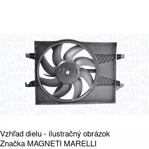 Ventilátory chladičov POLCAR 321223W3 - obr. 5