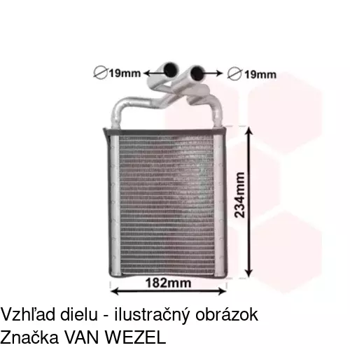 Radiátory POLCAR 4051N8-1 - obr. 1