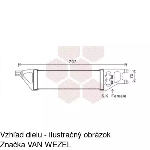 Chladiče oleja POLCAR 5006L81X