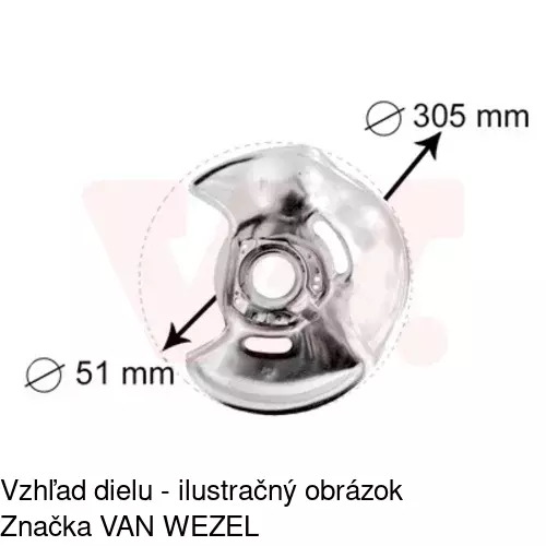 Brzdovy štít POLCAR 5014OT-1 - obr. 3