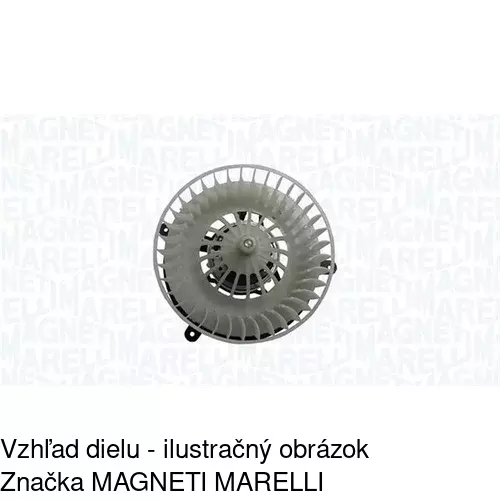 Ventilátory kúrenia POLCAR 5015NU-2 - obr. 5