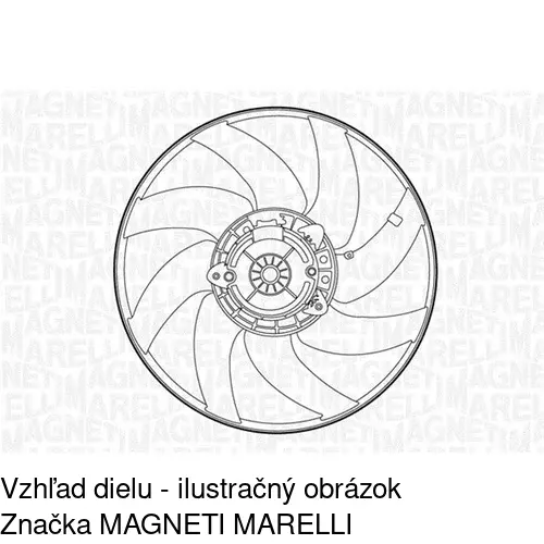 Ventilátory chladičov POLCAR 550823W5 - obr. 5