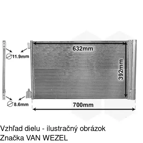 Chladiče klimatizácie 5520K8C1 /POLCAR/ - obr. 5