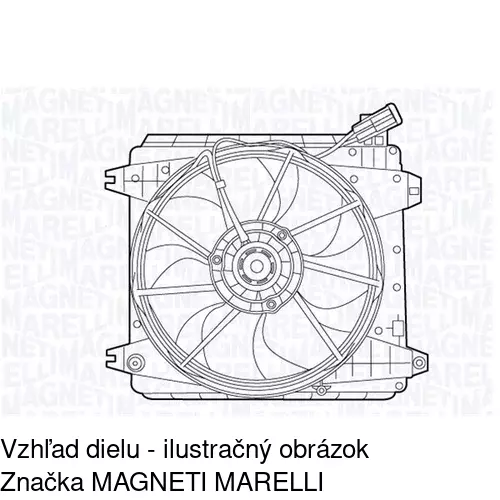 Ventilátory chladičov POLCAR 571623W3