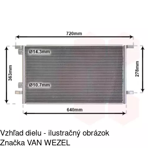 Chladiče klimatizácie POLCAR 6032K8C2S - obr. 5