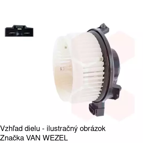 Ventilátory kúrenia POLCAR 8180NU-2 - obr. 2