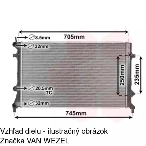 Chladiče vody POLCAR 950308-1 - obr. 3