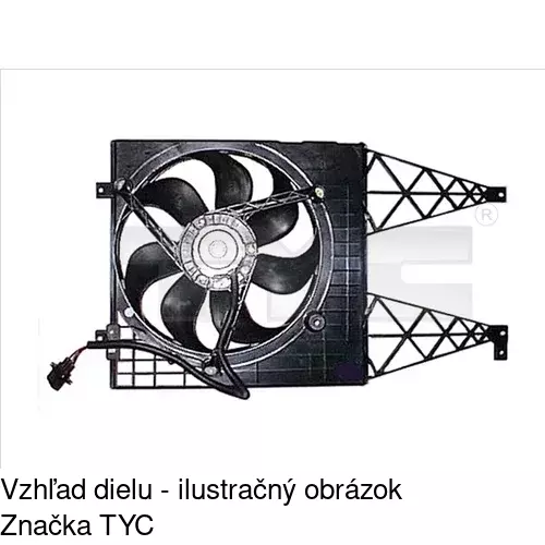 Ventilátory chladičov POLCAR 954123W3 - obr. 5