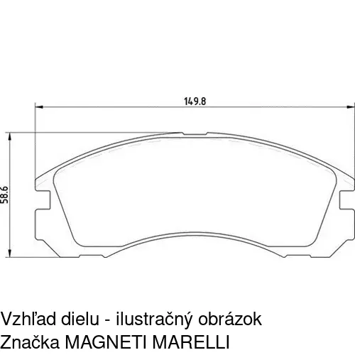 Brzdové dosky POLCAR S70-0337