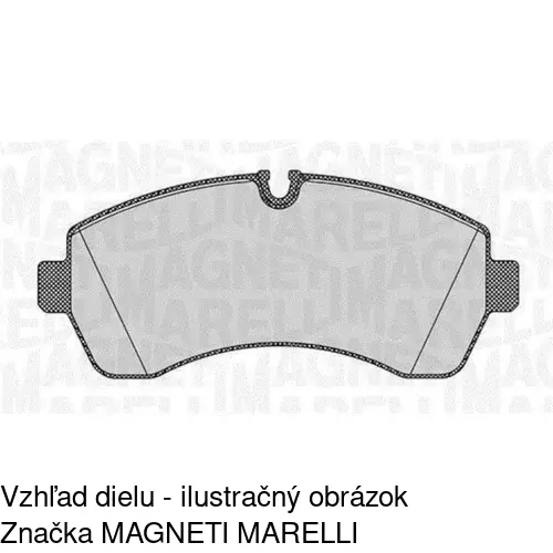 Brzdové dosky POLCAR S70-0446