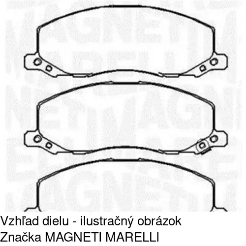 Brzdové dosky POLCAR S70-0588