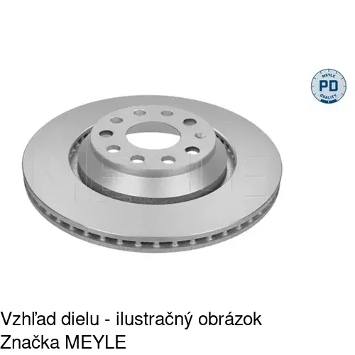 Brzdové dosky POLCAR S70-1090