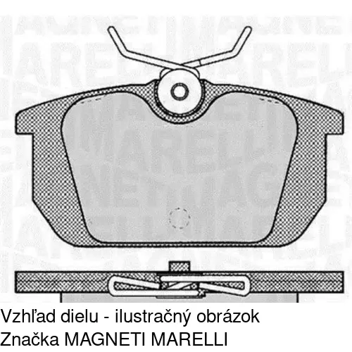 Brzdové dosky POLCAR S70-1522