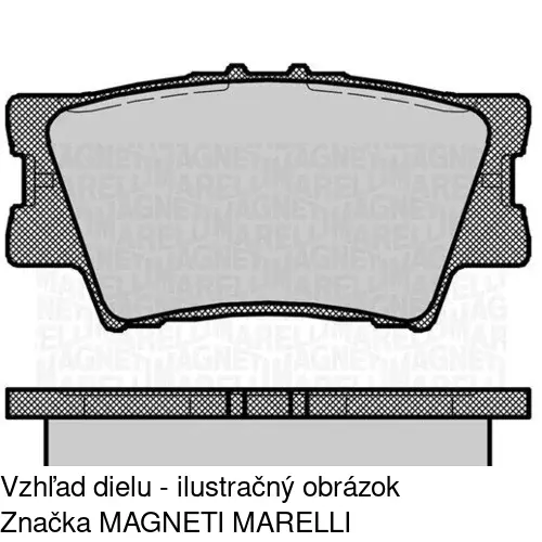 Brzdové dosky POLCAR S70-1524