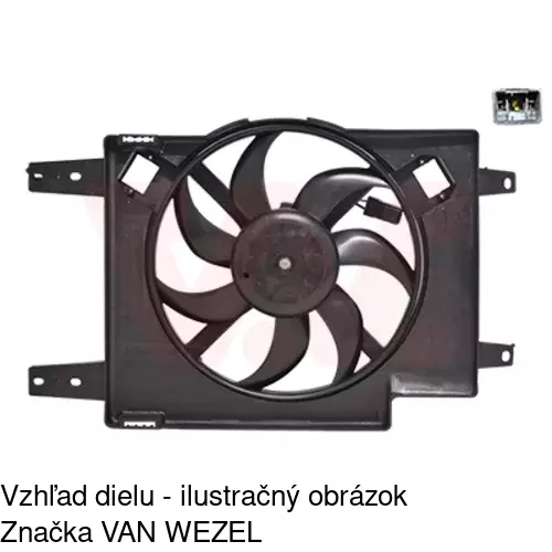 Ventilátory chladičov POLCAR 140423W3 - obr. 5