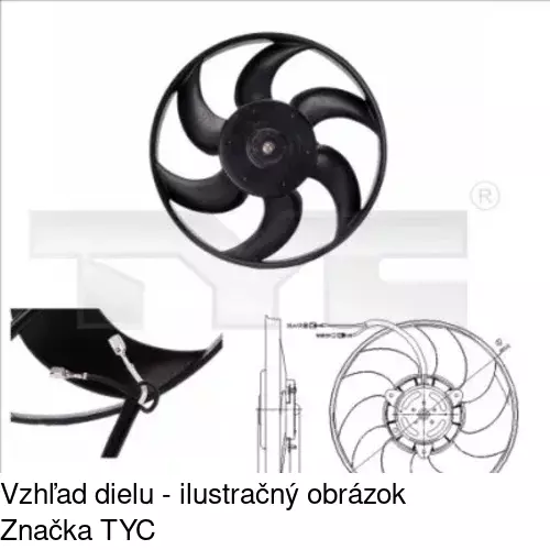 Ventilátory chladičov POLCAR 230623W2 - obr. 3