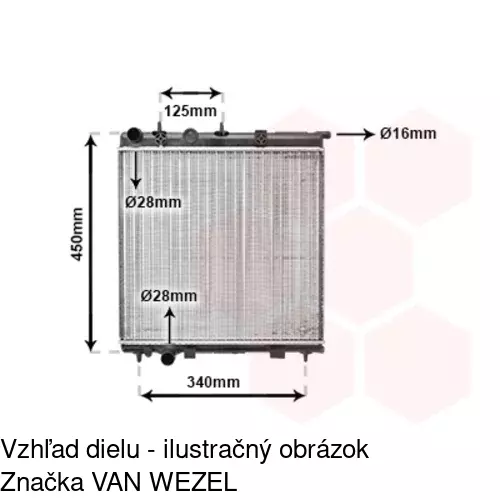 Chladiče vody POLCAR 231508-1 - obr. 5