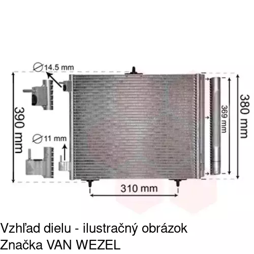 Chladiče klimatizácie POLCAR 2316K8C2S - obr. 5