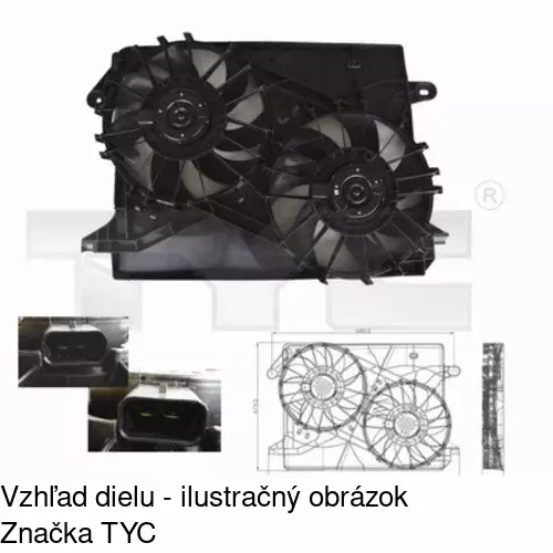 Ventilátory chladičov POLCAR 243123W1