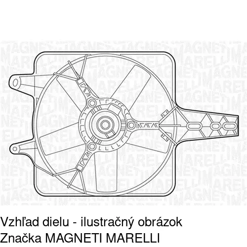 Ventilátory chladičov POLCAR 301623W1